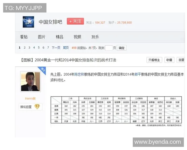 武汉乒乓球队在世界杯中的个人能力表现分析与点评 武汉乒乓球队在世界杯中的个人能力表现分析与点评
