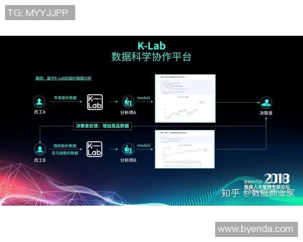 重庆排球队团队协作表现的数据分析与提升策略探讨 重庆排球队团队协作表现的数据分析与提升策略探讨