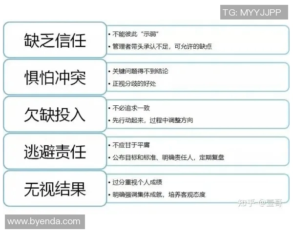 重庆篮球队的配合变革引发热议探索新战术与团队协作的未来发展