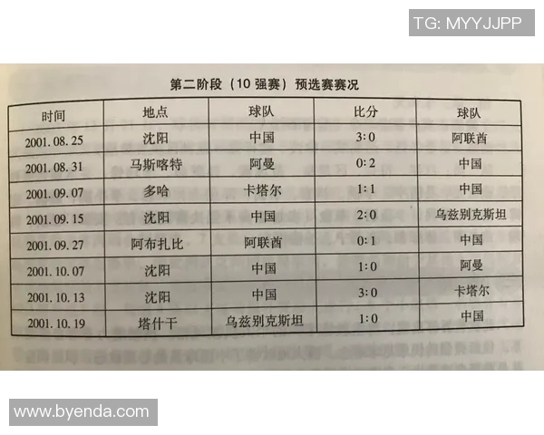 深圳篮球队在世界杯预选赛积分榜上以57分稳居第一名展现强劲实力