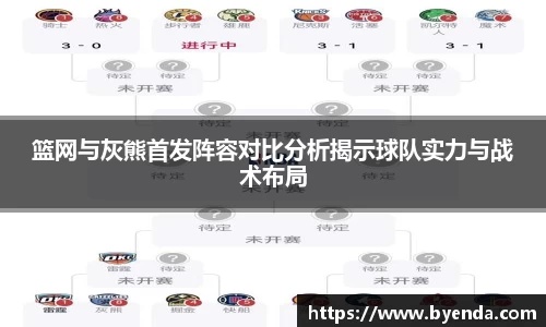 篮网与灰熊首发阵容对比分析揭示球队实力与战术布局