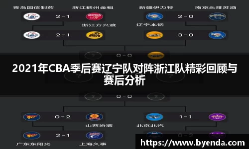 2021年CBA季后赛辽宁队对阵浙江队精彩回顾与赛后分析