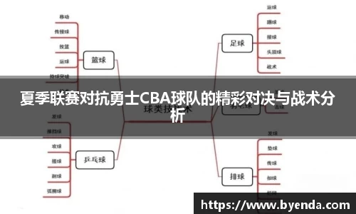 夏季联赛对抗勇士CBA球队的精彩对决与战术分析