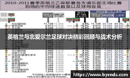 英格兰与北爱尔兰足球对决精彩回顾与战术分析